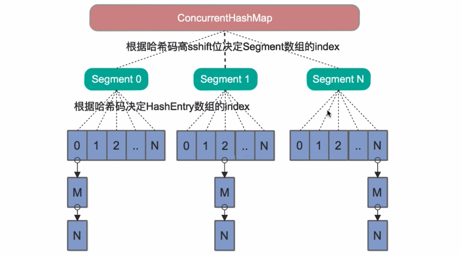 屏幕快照 2018-11-01 上午10.29.24